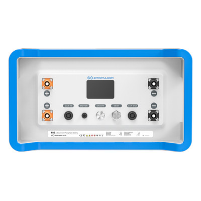 E60 Battery - 3072 Wh 32kg