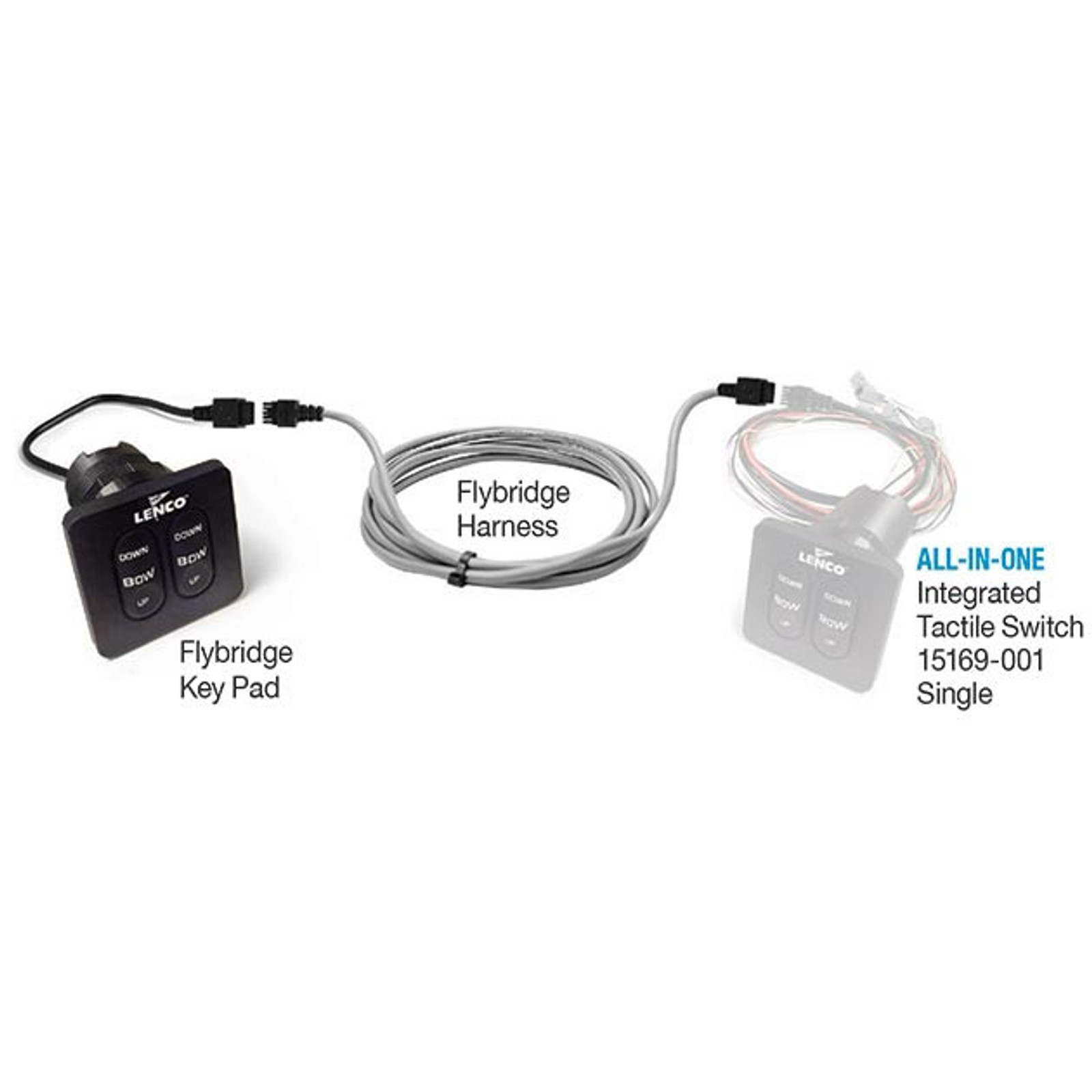 Zestaw Flybridge - przełącznik standardowy 15,2m (15169-001) (All in one)