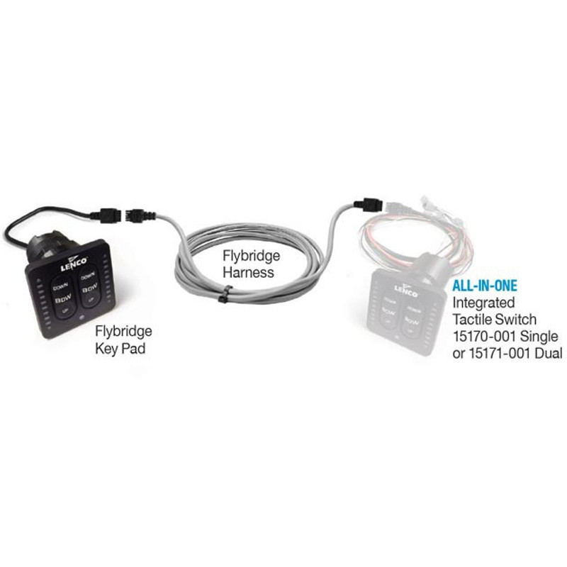 Zestaw Flybridge - przełącznik LED 3m (15170-001 i 15171-001) (All in one)