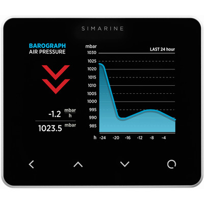 Wyświetlacz Simarine Pico czarny napowierzchniowy