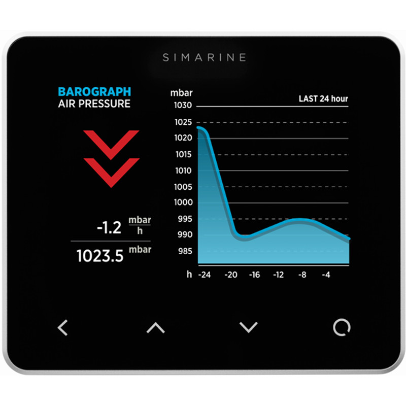 Zestaw Simarine Pico Standard srebrny montaż napowierzchniowy