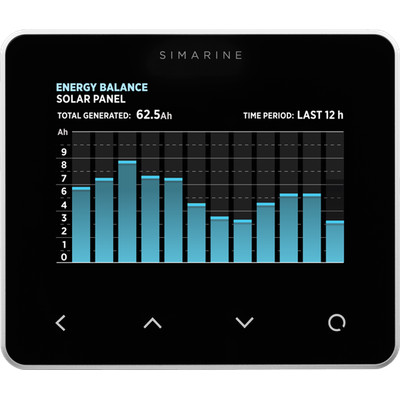 Zestaw Simarine Pico Standard srebrny montaż napowierzchniowy