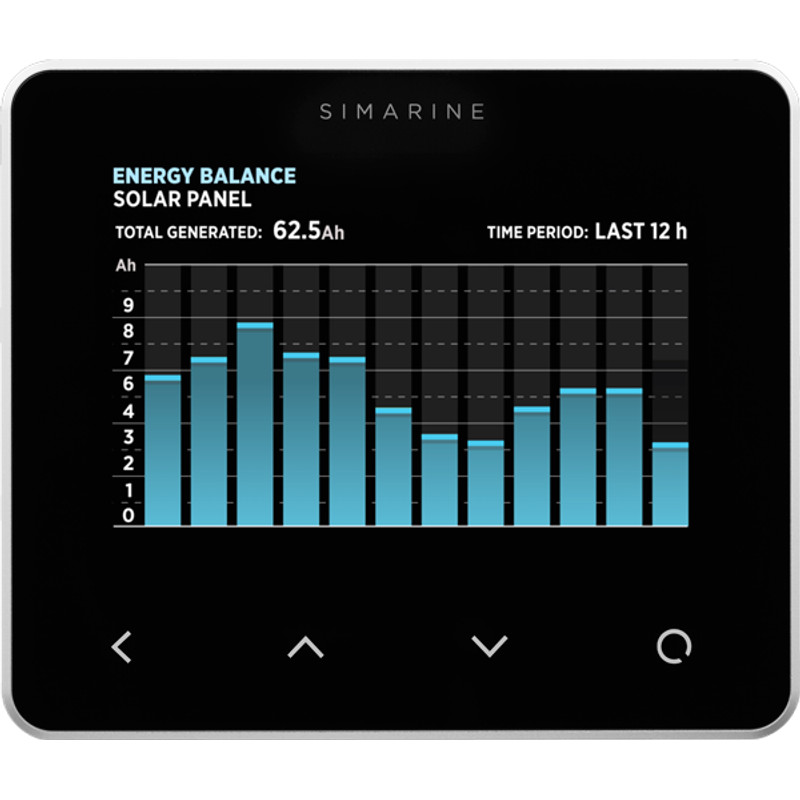 Zestaw Simarine Pico Blue srebrny montaż napowierzchniowy
