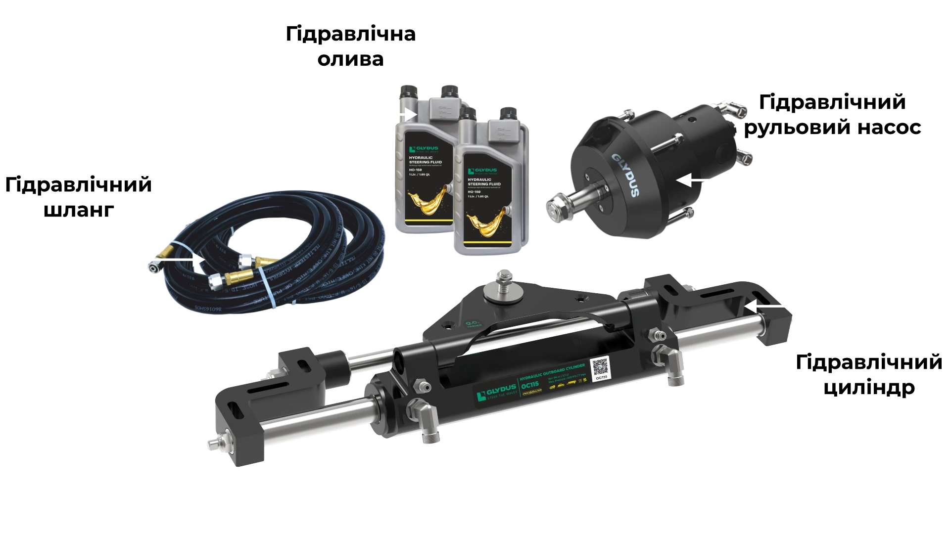 Компоненти гідравлічного комплекту Glydus K115R