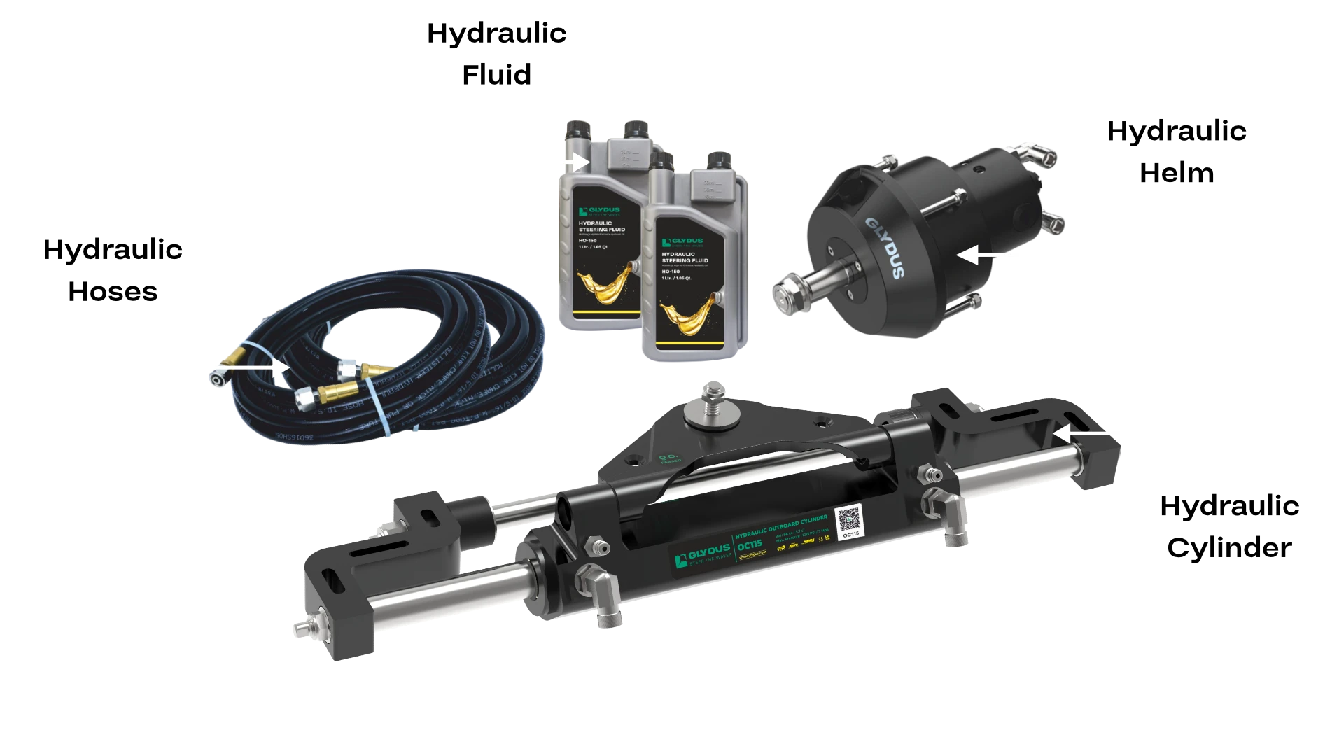 Components of Glydus K115R Hydraulic steering kit