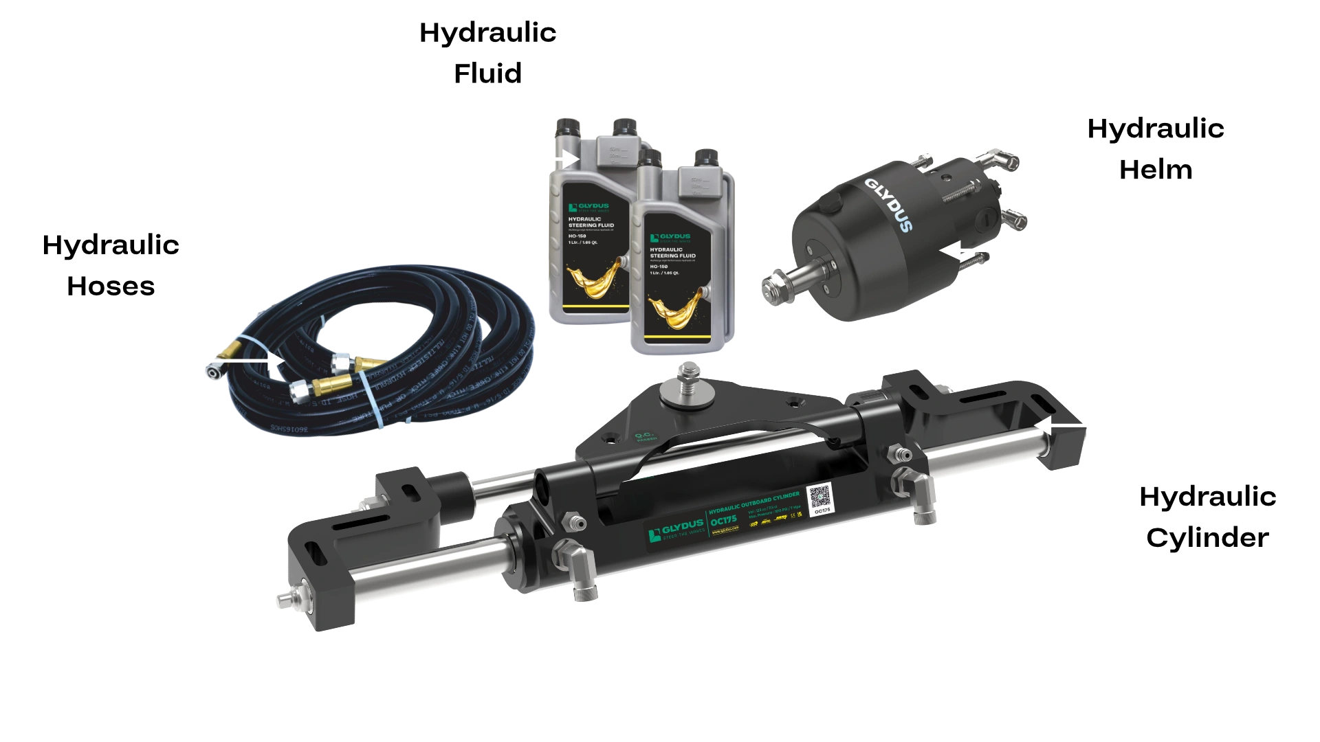 Components of Glydus K175R Hydraulic steering kit