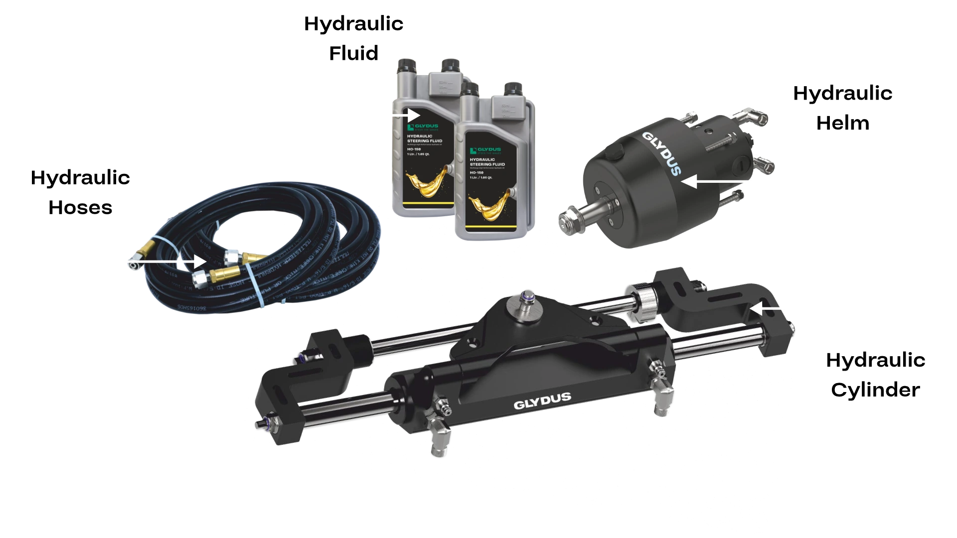 Components of Glydus K350R Hydraulic steering kit