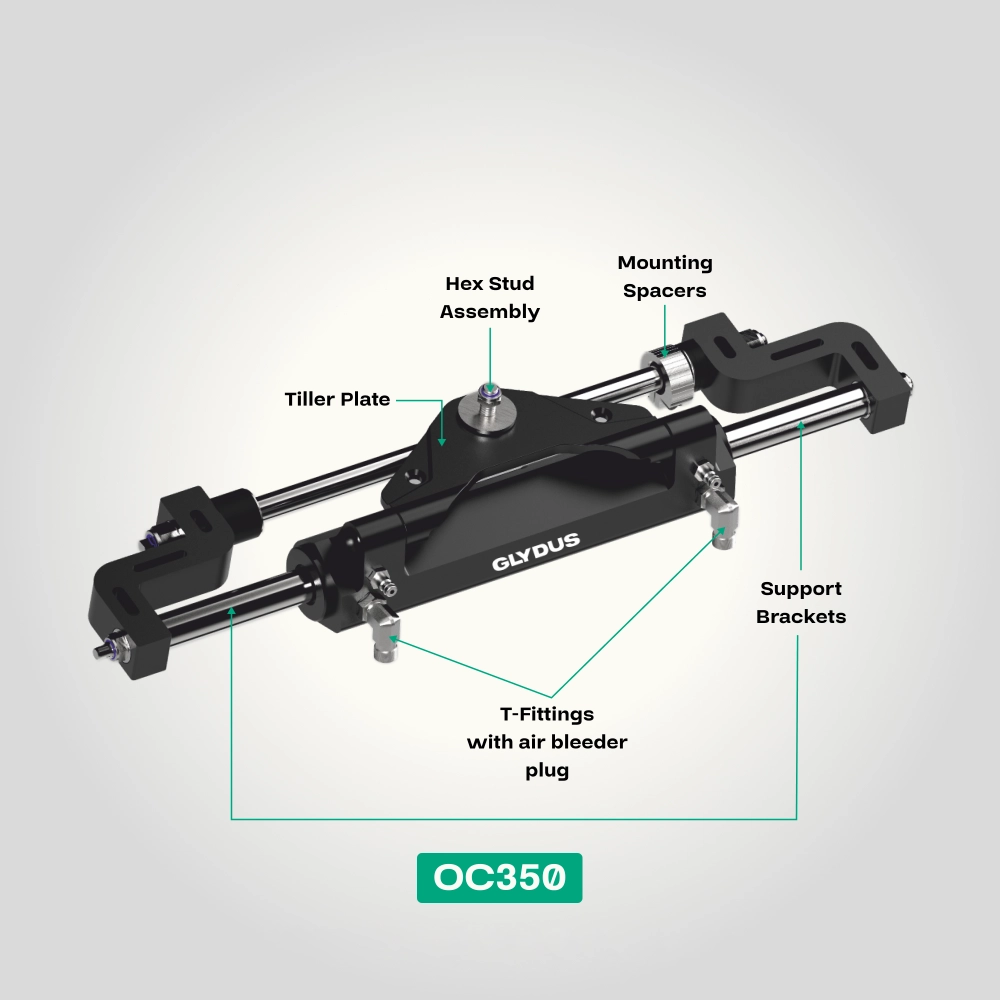 Гідравлічний циліндр - Glydus