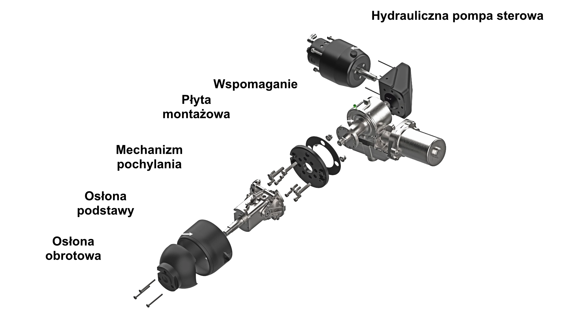 Komponenty zestawu ze wspomaganiem Glydus PS350R