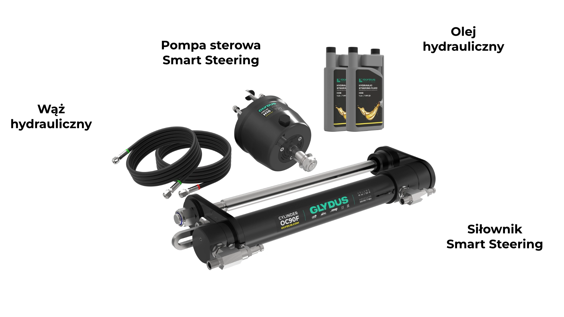 Komponenty zestawu Smart Steering Glydus S90F