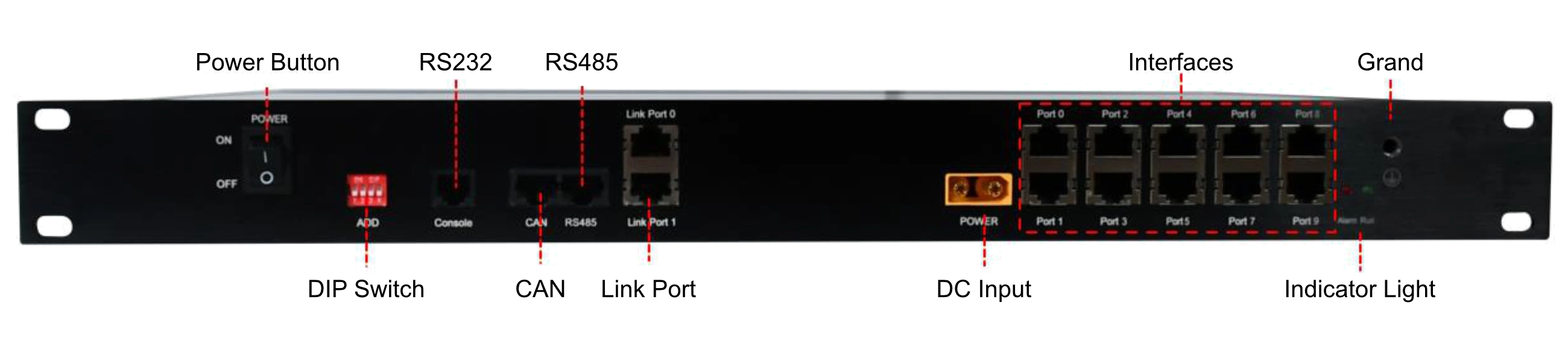 Pytes 1U HUB Front Panel Schematic