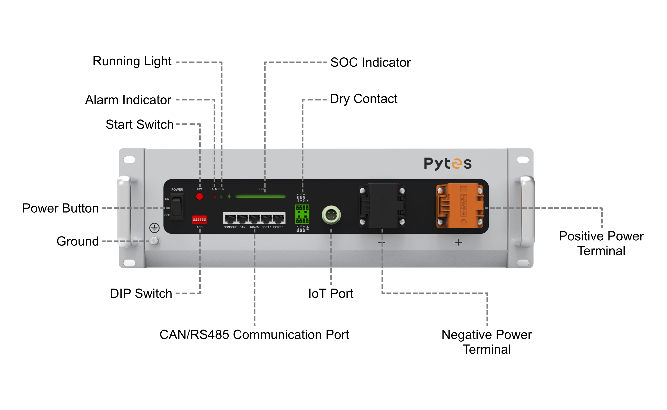 Pytes V5 Front Panel Schematic