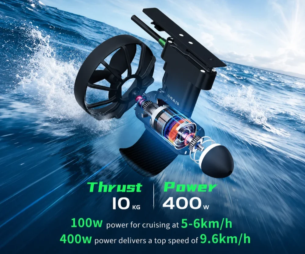 Powerful and Efficient Brushless Motor