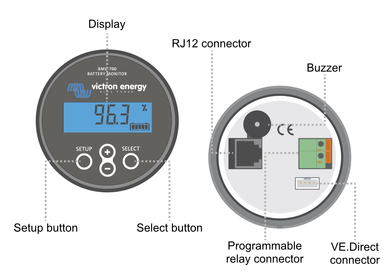Victron Energy BMV Battery Monitor