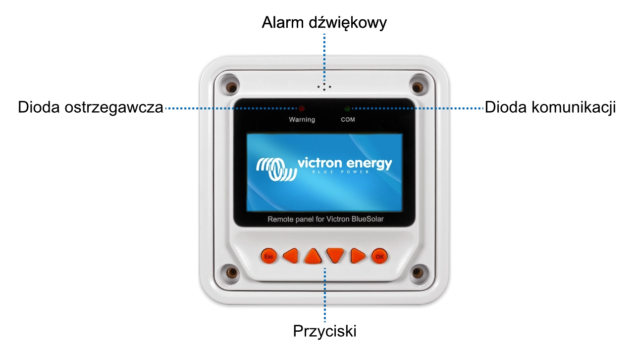 Interfejs panelu zdalnego sterowania dla BlueSolar PWM-Pro