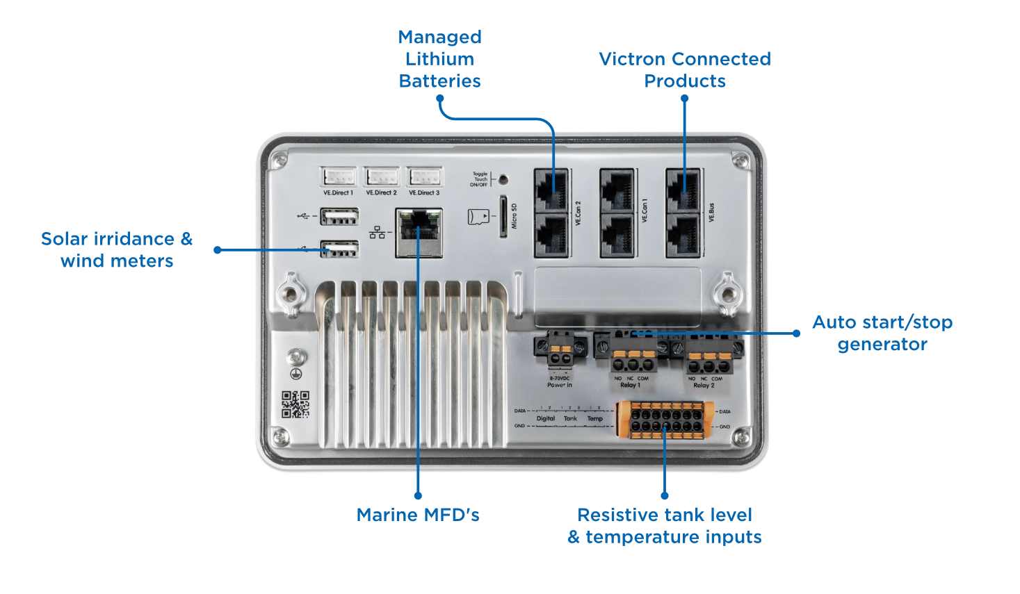 Rich Connectivity Options