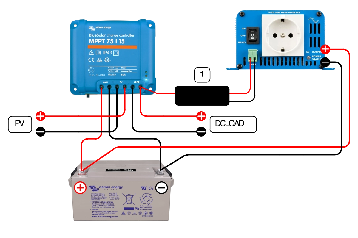 Приклад підключення № 1
