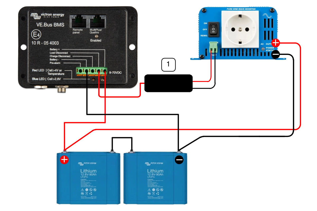 Приклад підключення № 2