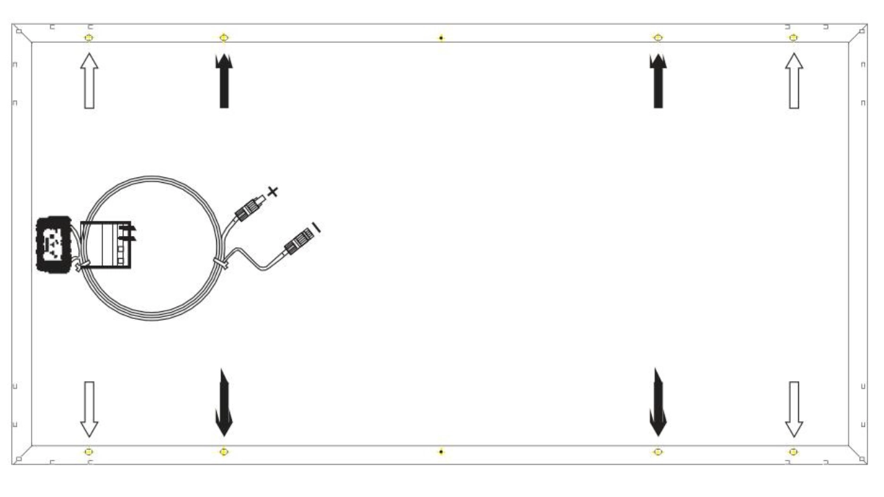 Додаткові точки кріплення при підвищених навантаженнях